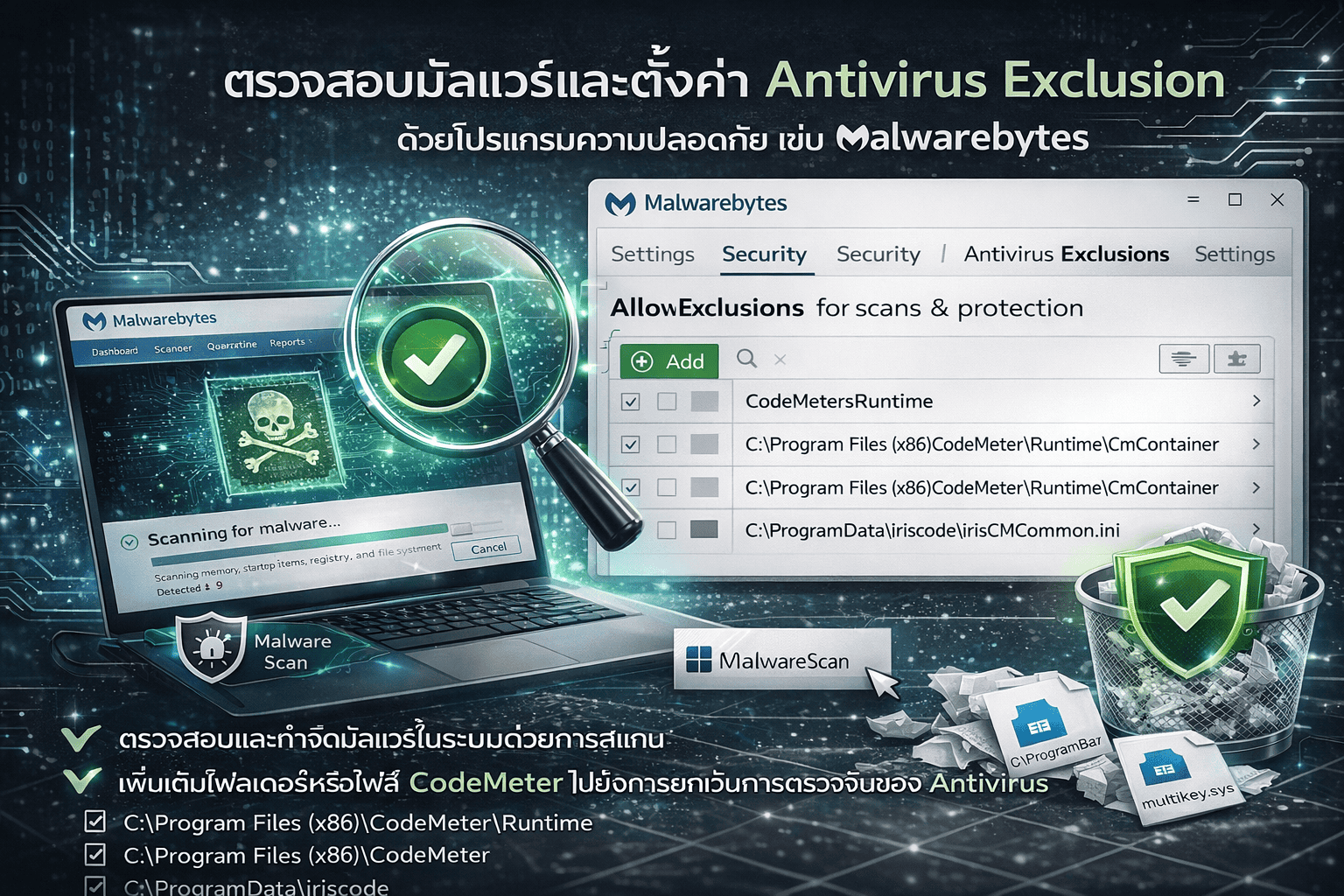 ตรวจสอบ Antivirus และตั้งค่า Exclusion สำหรับ CodeMeter