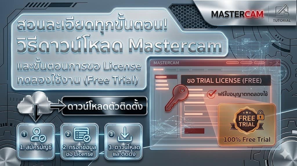 Mastercam Free Trial สำหรับนักศึกษา วิศวกร CNC และองค์กร